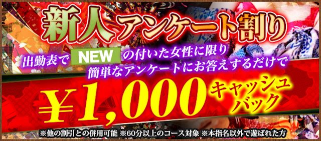 新人アンケート